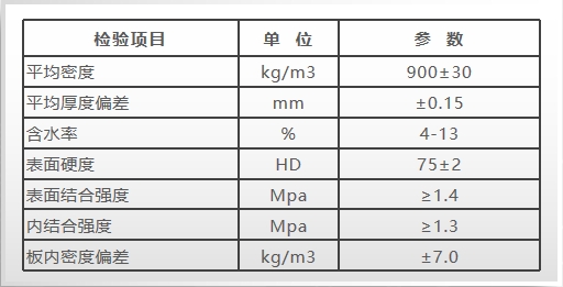 棕色树脂垫板.png