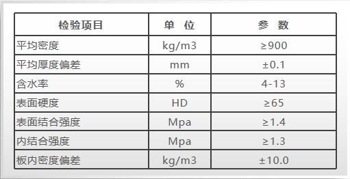 超薄木质盖板.png